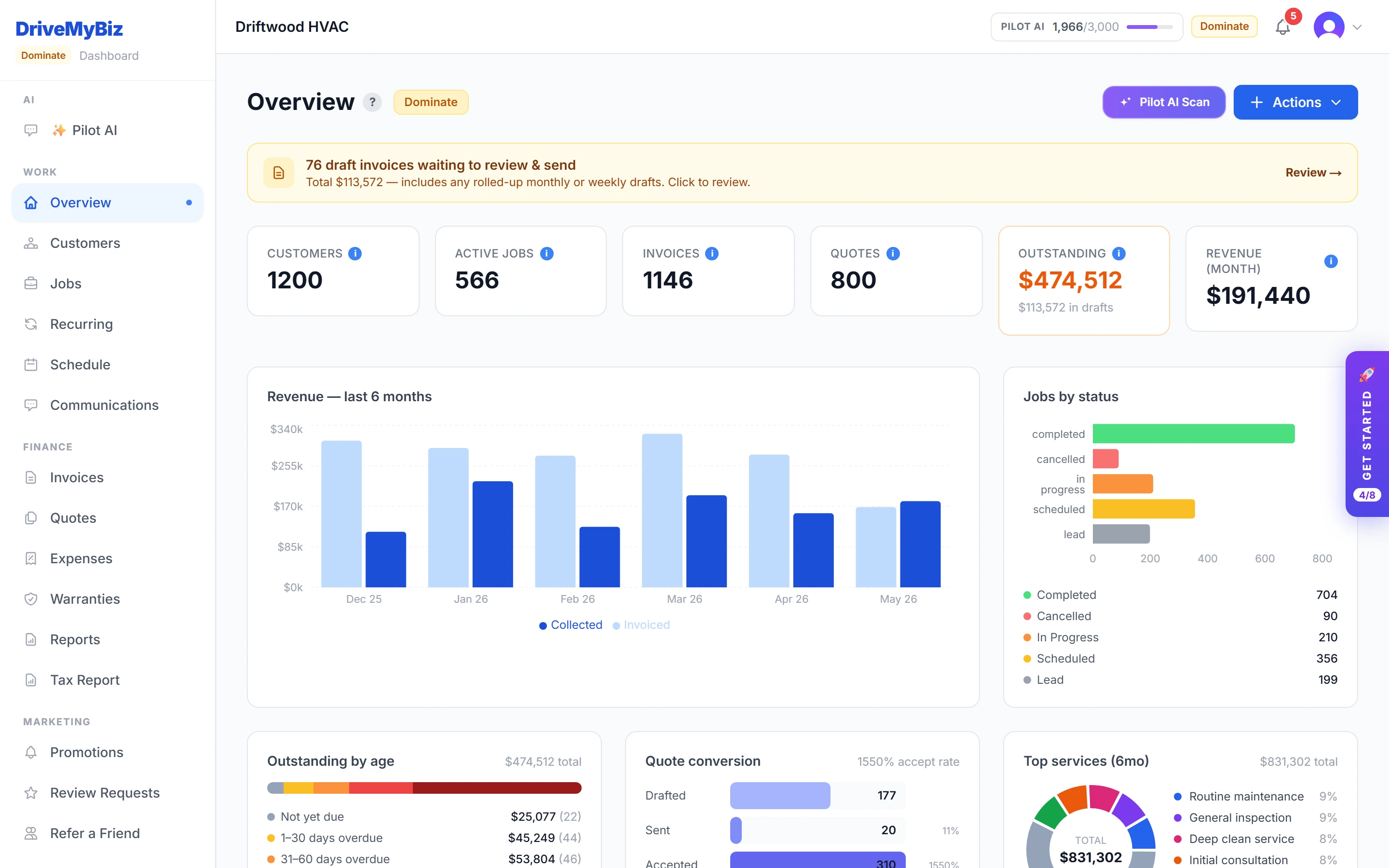 Your command center — DriveMyBiz
